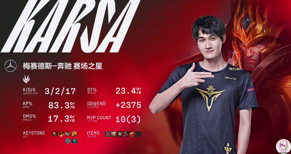 开云体育-Karsa连续七场比赛得分超过重要助攻，澳大利亚队不断突破！的简单介绍